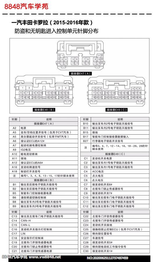 2015-2016年丰田卡罗拉和雷凌防盗和无钥匙进入控制单元